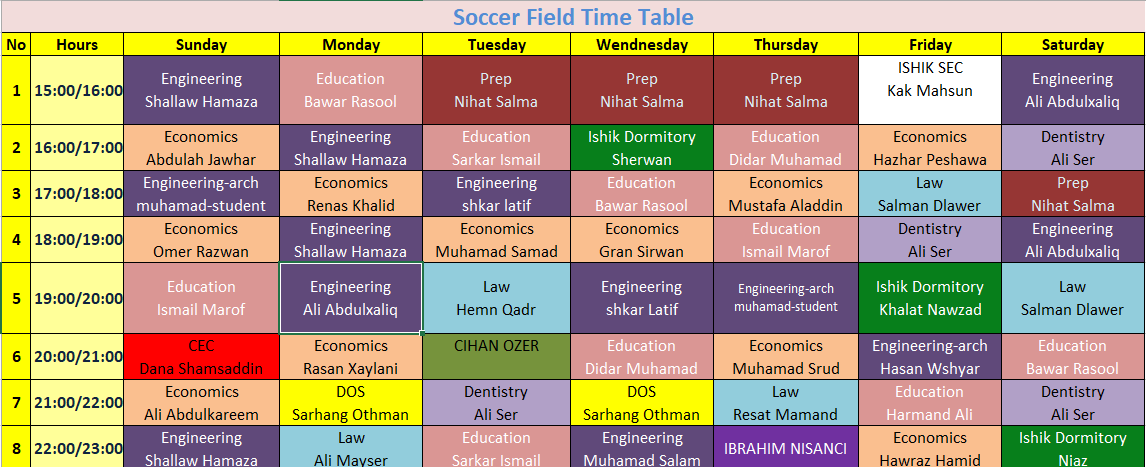 Tishk International University | dean of students