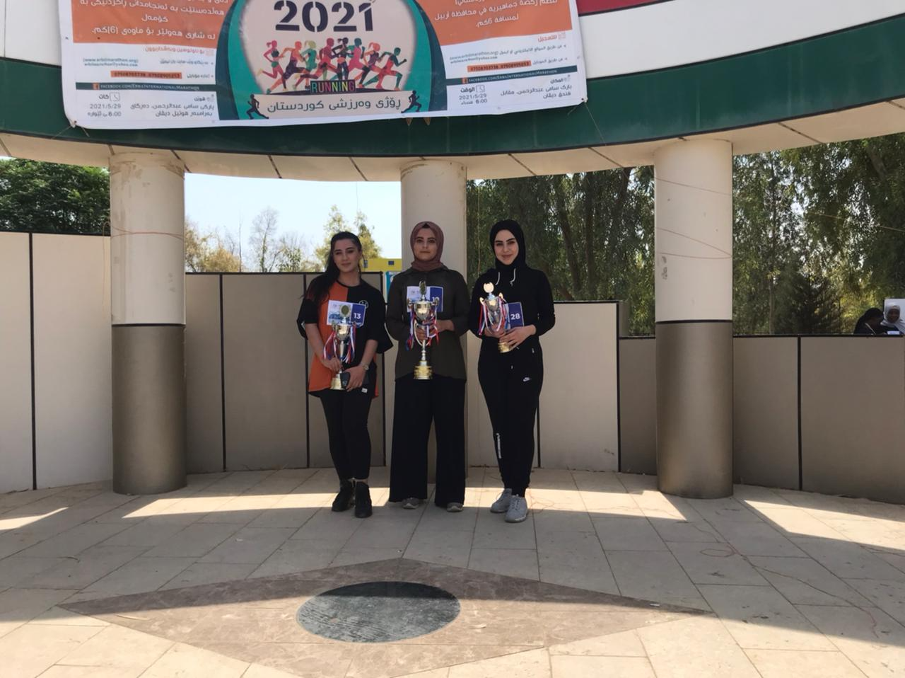 Tishk International University | dean of students