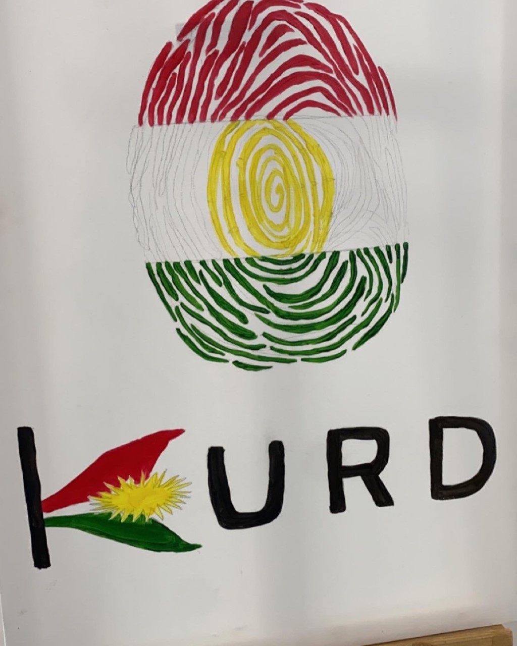 Tishk International University | dean of students